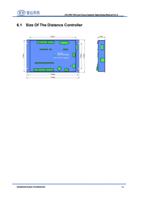 LFSPMT43 Live Focus System Operating Manual V13 61 (Page 42 / 99) LFS-PM-T43 Live Focus System Operating Manual V1.3